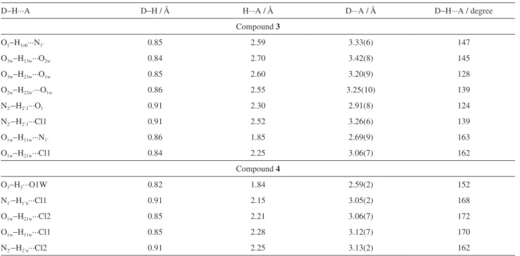 Figure 4. Superposition of the chalcone skeleton present in compounds  1, 3 and 4. Only non-hydrogen atoms are depicted.