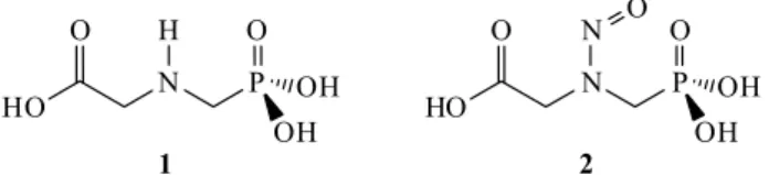 Figure 1. Structural formula of glyphosate (GLY, 1) and N-nitrosoglyphosate  (NNG, 2).