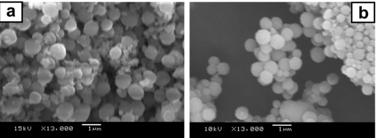 Figure 3. PSS@CaCO 3  particles prepared in the presence of 2.00 mg mL -1  PSS and collected (a) immediately after the solution temperature reached 80 °C  and (b) after 140 min at 80 °C.