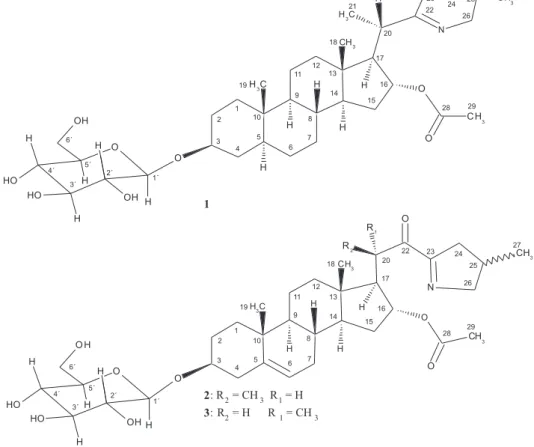 Figure 1. Chemical structures of the alkaloids isolated from S. pseudoquina berries.