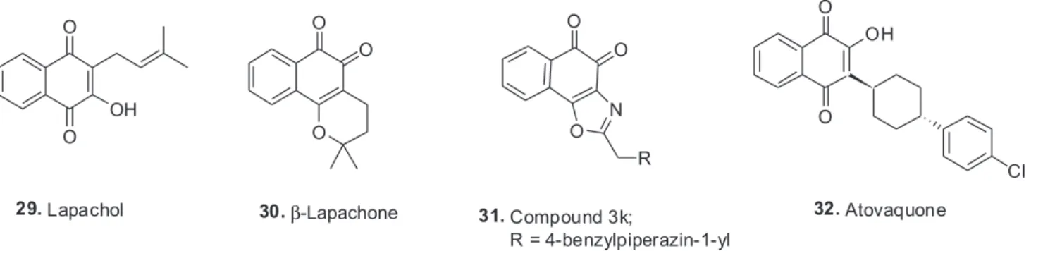 Figure 4. Compounds 29 to 32; lapachol and derivatives.
