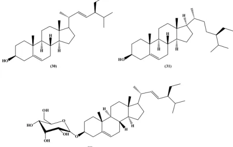 Figure 3. Sterols isolated from S. spectabilis (30-32).