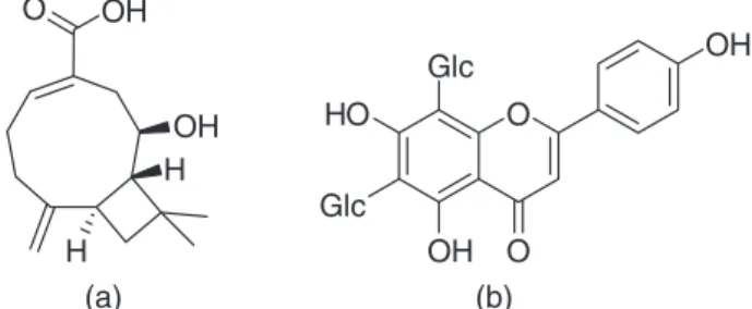Figure 1. Chemical structures of lychnopholic acid (a) and vicenin-2 (b)  (Glc: glucose).
