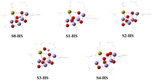 Figure 4. B3LYP/LANL2DZ optimized structures of S-states according to Table 1.