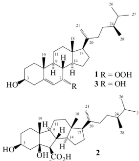 Figure 2. Chemical structures of the sterols 1-3.