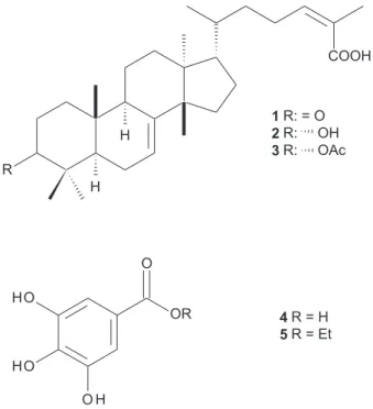 Figure 2. Structures of compounds 1-5  isolated from fruits  S. terebinthifolius by MAE and BMImBr.