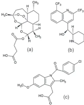 Figure 1. Chemical structures of (a) artesunate; (b) mefloquine; and (c) the  internal standard indometacin.