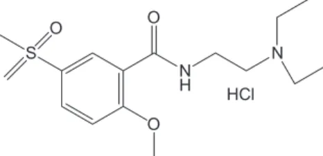 Figure 1. The structural formula of tiapride hydrochloride.