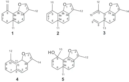 Figure 1. Structures of compounds 1-5.