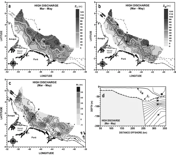 Fig. 3. Spatial distribution of isothermal layer depth (Z T ), mixed layer depth (Z M ), and barrier layer thickness (BLT) during the  Amazon river high discharge season (Mar-May) and detail of Z T , Z M  and temperature (°C) distribution for a transect in