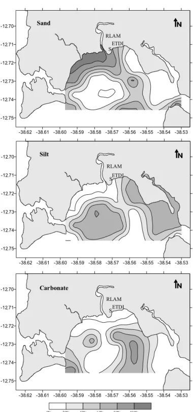 Fig. 2. Maps showing the distribution pattern of sand, silt and carbonate in the  northeast portion of Todos os Santos Bay