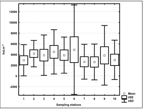 Fig. 5 Cont. 