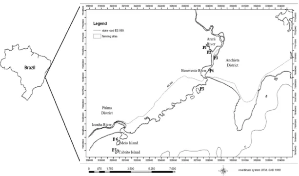 Fig. 1. Geographic location of sampling sites at Anchieta and Piúma District. 