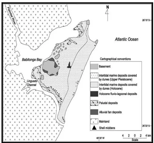 Fig. 3. São Francisco do Sul Island geological coastal plain map. 