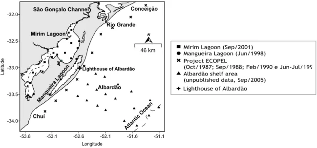 Fig. 1. Sampling stations location.  