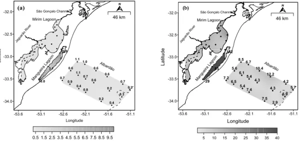 Fig. 2. Distribution of (a) phosphate and (b) nitrogen compounds (µM) along the study area