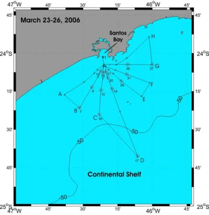 Fig. 1. Study area on the continental shelf off Santos, showing the distribution of  the oceanographic stations visited in March 2006