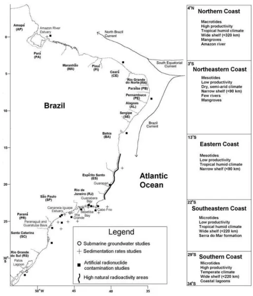 Fig. 1. Main features of the Brazilian coast (after EKAU; KNOPPERS, 2003) and the location of  environmental radioactivity studies referenced herein