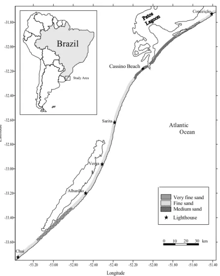 Fig. 1. Study area, between Cassino Beach and Chuí, and the beach average mean sediment size distribution