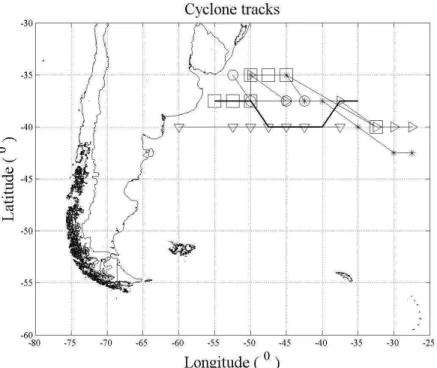 Fig. 3. Cyclone tracks between 35ºS and 42.5ºS, from the time of detection to their dissipation  towards  the  ocean