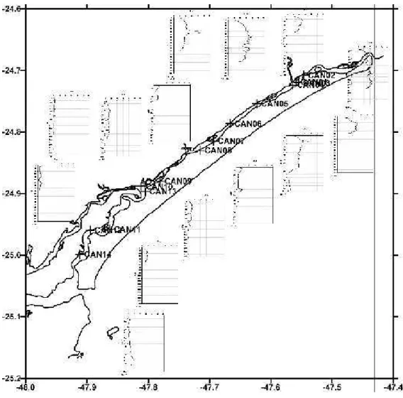 Fig. 2. Location of the fourteen cores analyzed for magnetic susceptibility, as well as core CAN05