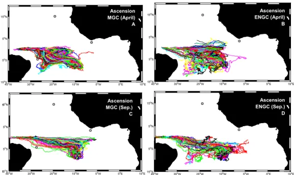 Fig. 4. Trajectories of virtual larvae (n= 5000) based on simulations starting in April (top) and September (bottom)  from Ascension (   )