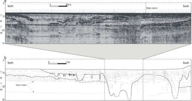 Fig. 3. Representative sector of profile 7 (A) and the main seismic reflectors mapped out from the records (B)