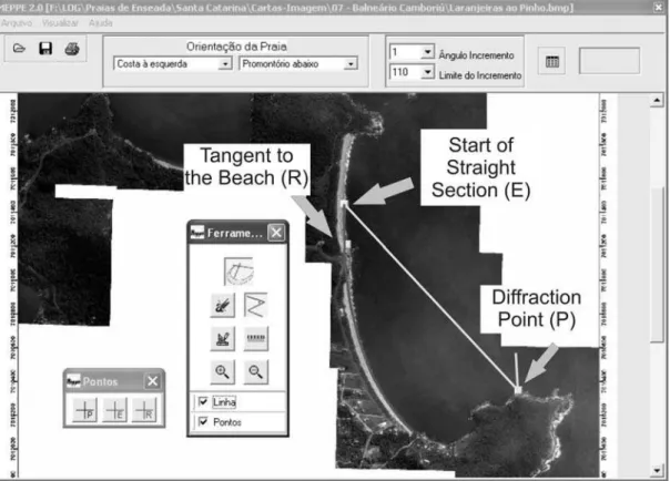 Fig.  3.  MEPBAY ®   software  interface  (VARGAS  et  al.,  2002;  KLEIN  et  al.,  2003b),  indicating  the  control  points  that  are  defined  by  the  user  and  the  static  equilibrium  shape  generated  by  the  model