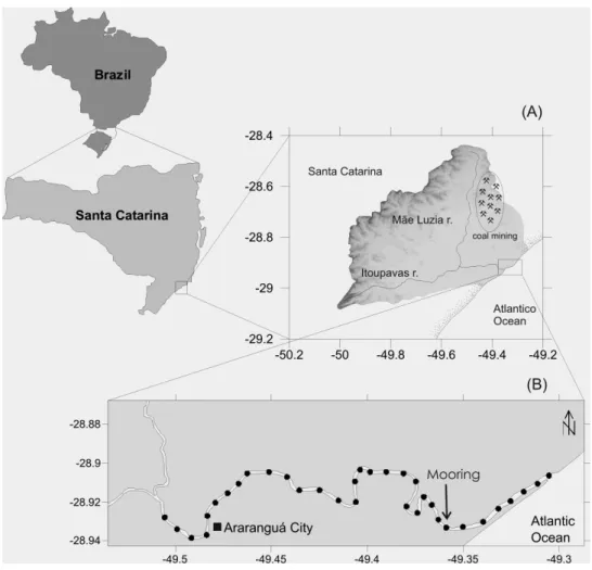 Fig. 1. Araranguá river basin (A) with the two main streams (Itoupava r. and Mâe Luzia r.)