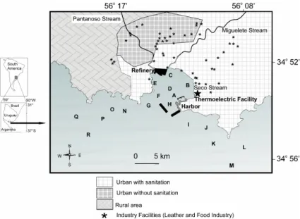 Fig. 1. The study area. Capital letters indicate the position of the sampling stations Most  important industry facilities are indicated with asterisks in the figure