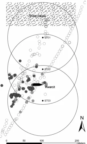 Fig. 2. Results from active telemetry. The empty circles show the path taken by the survey  boat