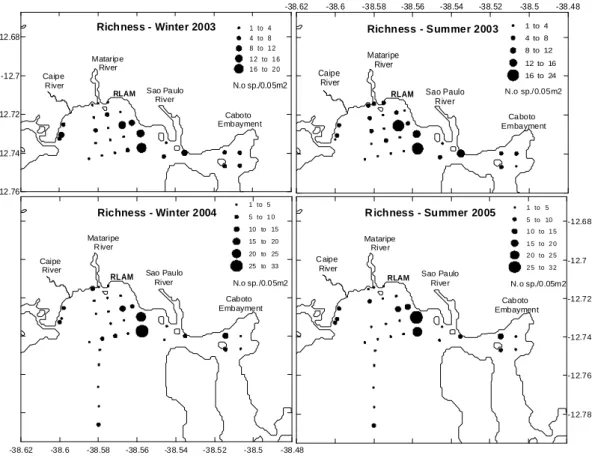 Fig.  4.  Benthic  macrofauna  average  species  richness  (S  =  n o .  spp./0.05  m 2 )  distribution  at  the  oceanographic  stations sampled (a: Jul/2003; b: Dec/2003; c: Aug/2004; d: Jan/2005)