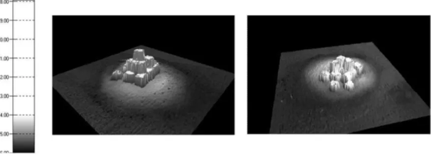 Fig. 4. High-resolution 3-D images from MBES EM3002 of an integral (left) and not- not-integral (right) 3-layers pyramids