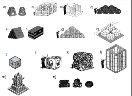 Fig.  2.  Examples  of  modules  employed  for  artificial  reef  construction  in Europe