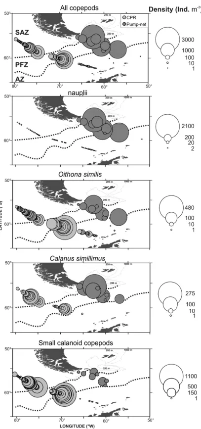 Fig. 3. Density of total copepods, Calanus  simillimus, Oithona  similis,  small calanoid copepods and nauplius forms  from Pump-Net and Continuous Plankton Recorder (CPR) samples
