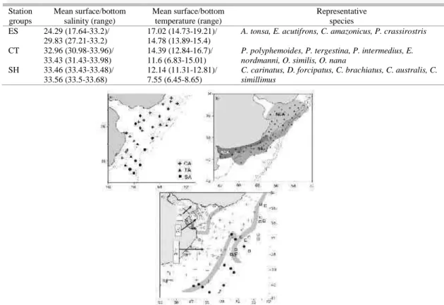 Fig. 5. Spatial distribution of the faunistic areas in previous studies. (a) Viñas et  al