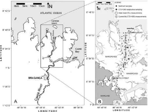 Fig. 2. Sampling sites and measurement stations along Taperaçu and Caeté estuaries.