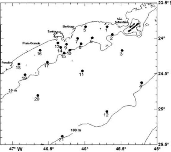 Fig.  1.  Area  of  study  showing  the  21  sampling  sites  in  the  continental  shelf  between  São  Sebastião  and  Peruíbe