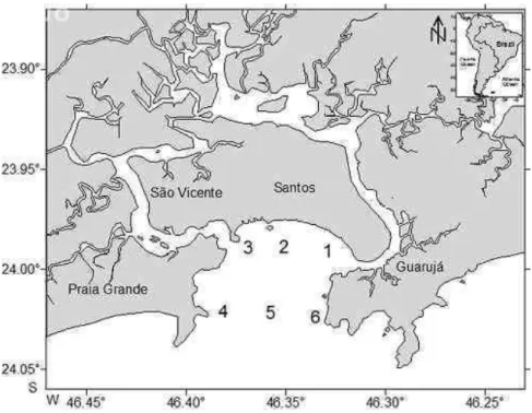 Fig. 1. Map of the oceanographic stations in Santos Bay.