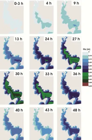 Fig.  5.  Results  regarding  the  significant  wave  height  (Hs)  modeled for 48 hours between the 23th and 24th, March 1996  at Guaíba Lake