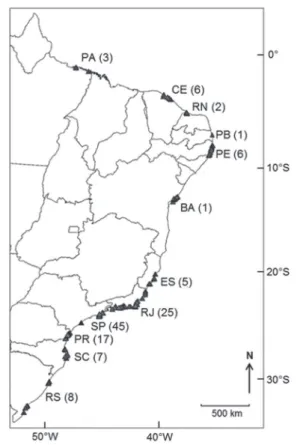 Figure 1.  Location  map  of  Brazilian  beaches  studied  in  published  papers on benthic ecology