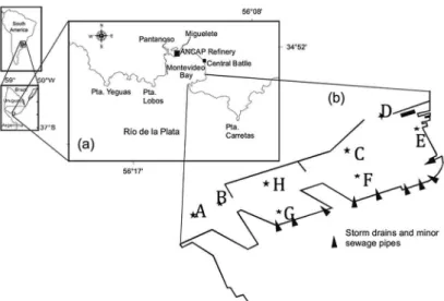 Figure 1. Location of (a) Montevideo Bay, and (b) the eight stations (*) of Montevideo Harbour (marked A to H) sampled in Summer and Winter  2010