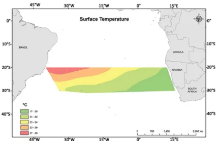 Figure 5. Surface Temperature proile (° C). In two latitudinal proiles (20 ° and 30 ° S) between Brazil and Africa