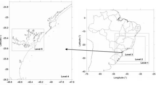 Figure 2. Area covered by the local (left) and regional (right) scale models.