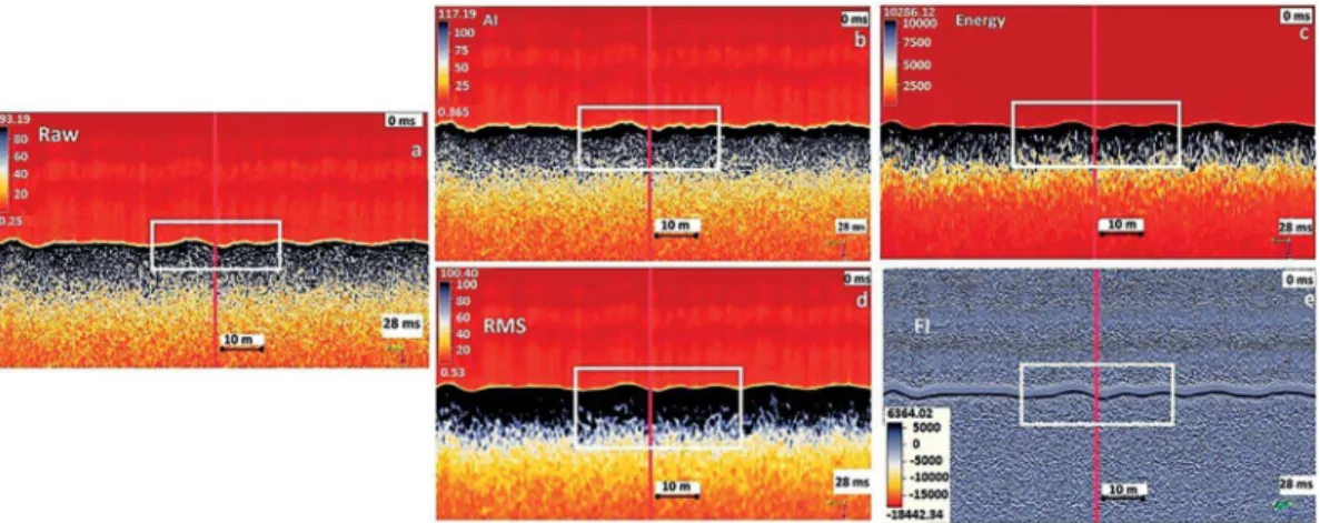 Figure 6. Example of seismic line with/without seismic attribute. In a, a raw record; b, with Instantaneous Amplitude attribute (AI); 