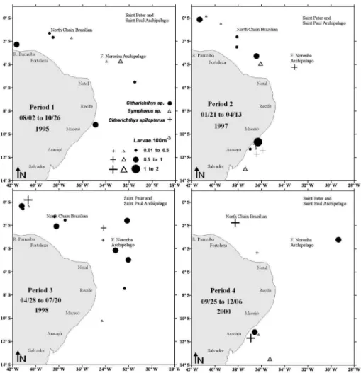 Figure 5. Temporal and spatial distribution of Citharichthys spilopterus, Citharichthys sp
