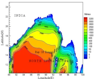 Figure 1. Study domain with bottom topography contours of the Bay  of Bengal (North Indian Ocean).