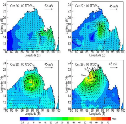 Figure 2. Cyclone wind ield model generated surface wind ields superimposed with QSCAT/NCEP over the BOB on October 26-29, 1999,  representing the Orissa super cyclone.