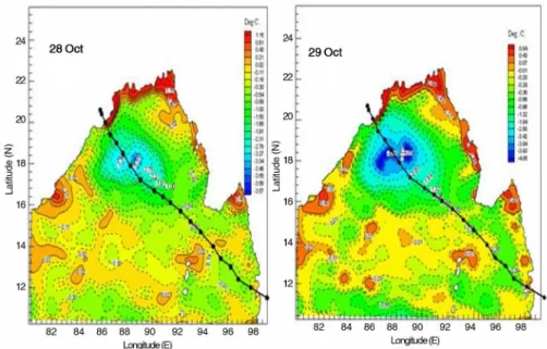 Figure 5. SST anomaly on 28 and 29 October 1999 relative to pre-storm conditions (Contours with dashed lines show SST cooling).