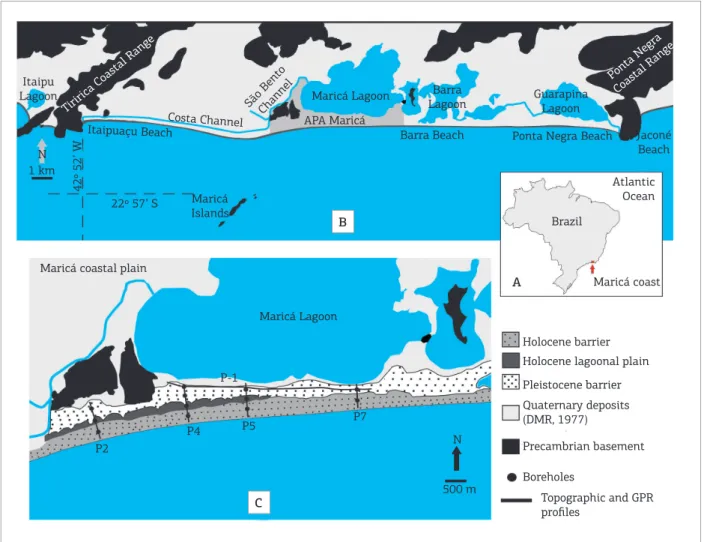 Figure 1. (A) Location of the study area in Rio de Janeiro, southeast Brazil. (B) Main geomorphological features  of the Maricá: area in grey, designated APA Maricá, is the study site; Costa and São Bento channels are the limits  to the west, Maricá Lagoon